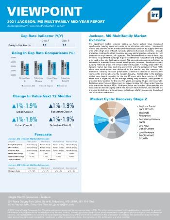 2021 Mid-Year Viewpoint Jackson, MS Multifamily Report