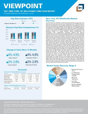 2021 Mid-Year Viewpoint New York, NY Multifamily Report