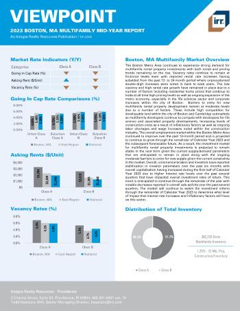 2023 Mid-Year Viewpoint Boston, MA Multifamily Report