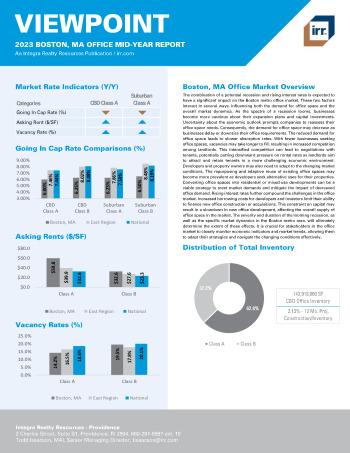 2023 Mid-Year Viewpoint Boston, MA Office Report