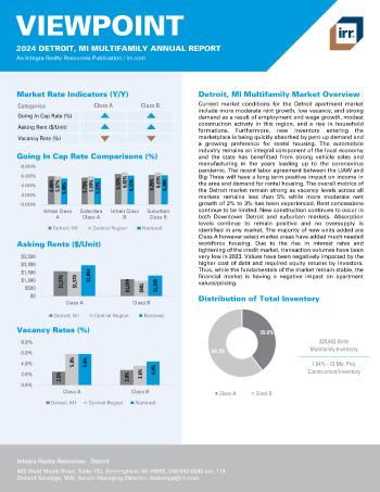 2024 Annual Viewpoint Detroit, MI Multifamily Report
