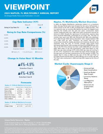 2024 Annual Viewpoint Naples, FL Multifamily Report