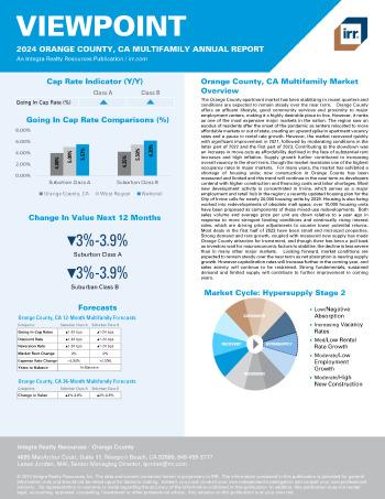 2024 Annual Viewpoint Orange County, CA Multifamily Report