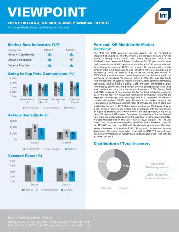 2024 Annual Viewpoint Portland, OR Multifamily Report