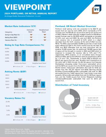 2024 Annual Viewpoint Portland, OR Retail Report