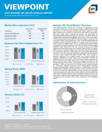 2024 Annual Viewpoint Raleigh, NC Retail Report
