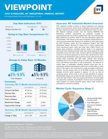 2024 Annual Viewpoint Syracuse, NY Industrial Report