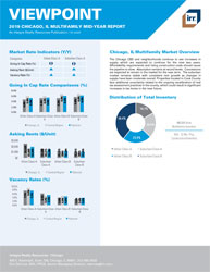 Just Released: Mid-Year Viewpoint 2019