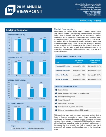2015 Viewpoint Atlanta Hospitality Report