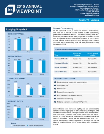 2015 Viewpoint Austin Hospitality Report