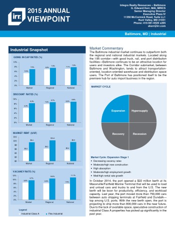 2015 Viewpoint Baltimore Industrial Report