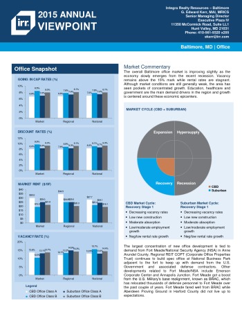 2015 Viewpoint Baltimore Office Report