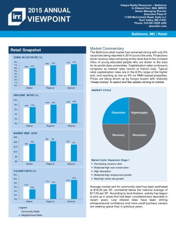 2015 Viewpoint Baltimore Retail Report
