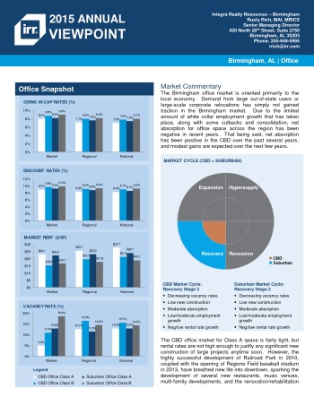 2015 Viewpoint Birmingham Office Report