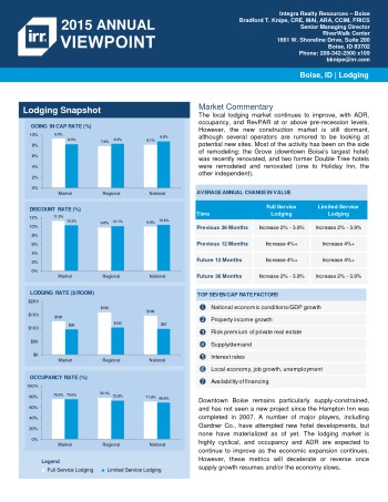 2015 Viewpoint Boise Hospitality Report