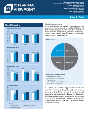 2015 Viewpoint Boise Retail Report