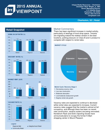 2015 Viewpoint Charleston Retail Report