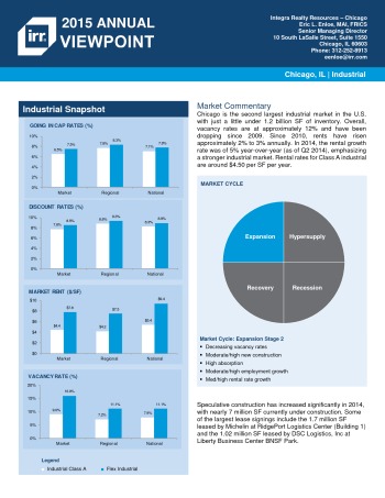 2015 Viewpoint Chicago Industrial Report