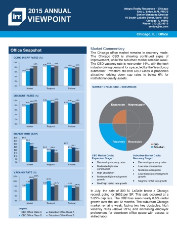 2015 Viewpoint Chicago Office Report