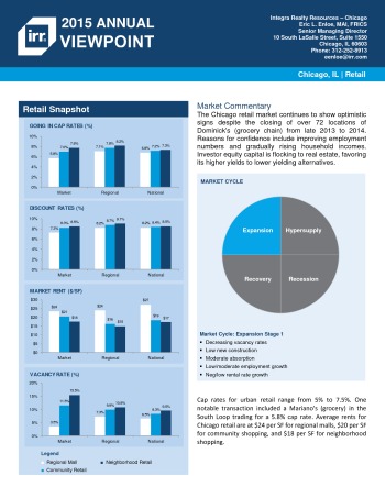 2015 Viewpoint Chicago Retail Report