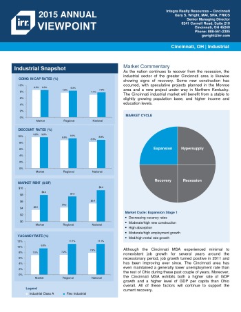2015 Viewpoint Cincinnati Industrial Report