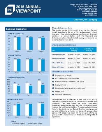 2015 Viewpoint Cincinnati Hospitality Report