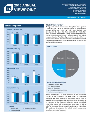 2015 Viewpoint Cincinnati Retail Report