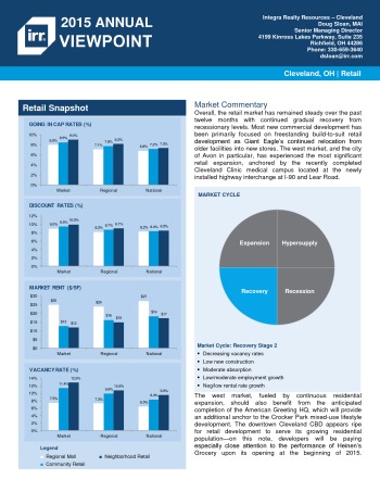 2015 Viewpoint Cleveland Retail Report