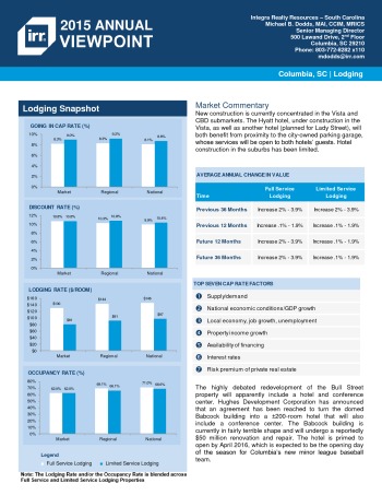 2015 Viewpoint Columbia Hospitality Report