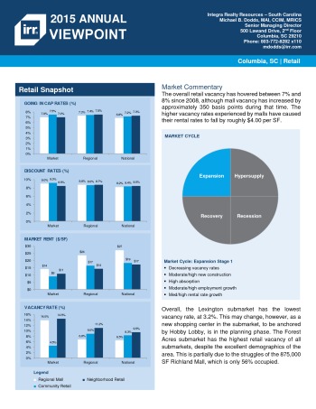 2015 Viewpoint Columbia Retail Report