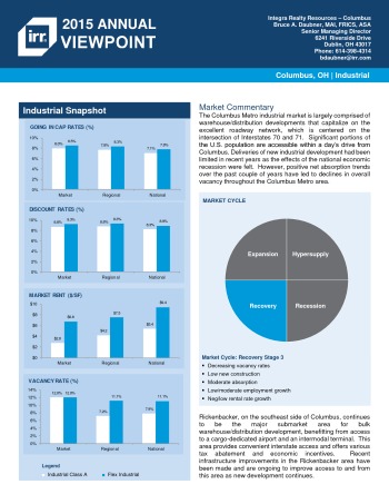 2015 Viewpoint Columbus Industrial Report