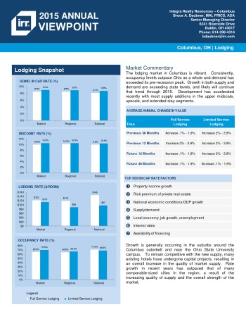 2015 Viewpoint Columbus Hospitality Report