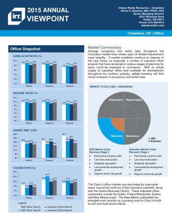 2015 Viewpoint Columbus Office Report
