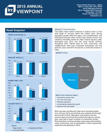 2015 Viewpoint Dallas Retail Report