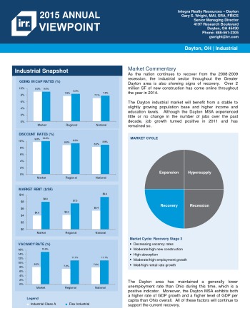 2015 Viewpoint Dayton Industrial Report