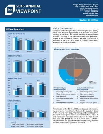 2015 Viewpoint Dayton Office Report
