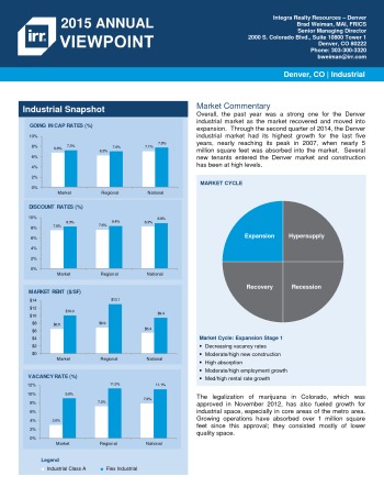 2015 Viewpoint Denver Industrial Report