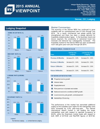 2015 Viewpoint Denver Hospitality Report