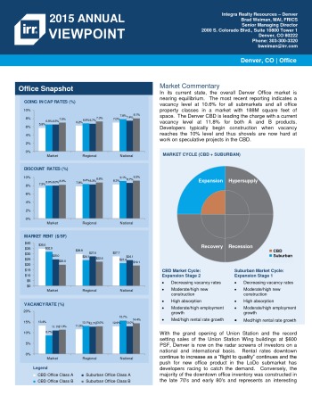 2015 Viewpoint Denver Office Report