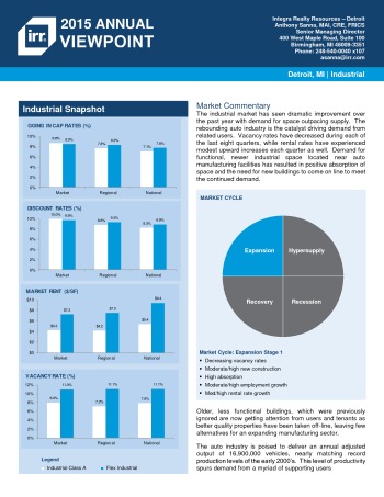 2015 Viewpoint Detroit Industrial Report