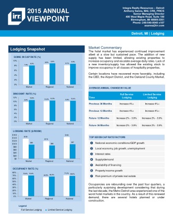 2015 Viewpoint Detroit Hospitality Report