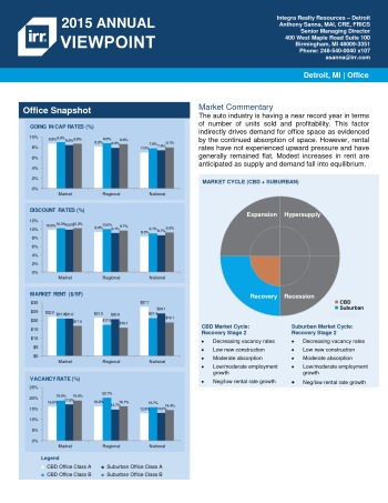2015 Viewpoint Detroit Office Report