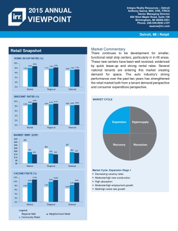 2015 Viewpoint Detroit Retail Report