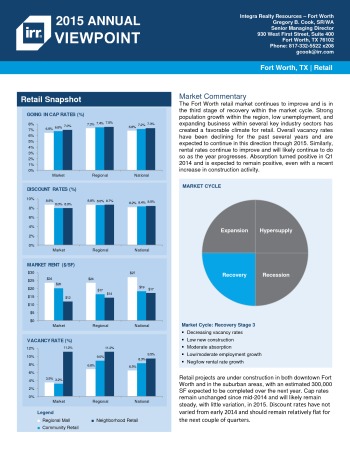 2015 Viewpoint Fort Worth Retail Report