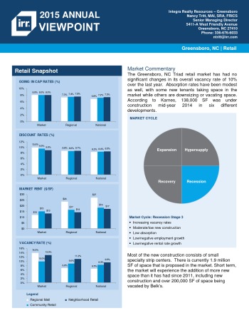 2015 Viewpoint Greensboro Retail Report
