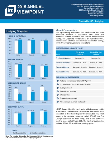 2015 Viewpoint Greenville Hospitality Report