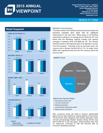 2015 Viewpoint Hartford Retail Report