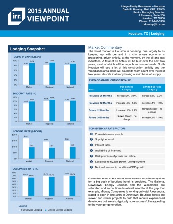 2015 Viewpoint Houston Hospitality Report