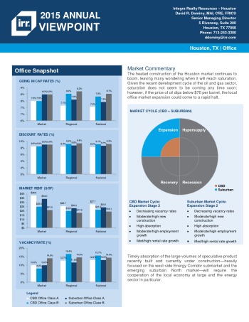 2015 Viewpoint Houston Office Report