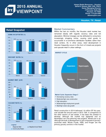 2015 Viewpoint Houston Retail Report